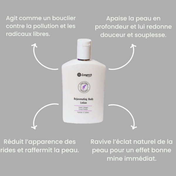 Lotion Rajeunissante – Image 2