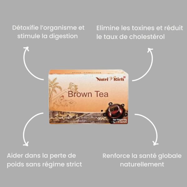 Thé Brun Longrich – Image 2